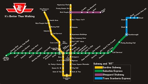 How I See The TTC Subway Map : r/toronto