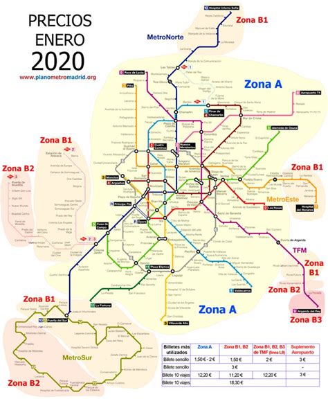 Precio del metro Madrid 2020, precio de los billetes actualizados con tarifas metro enero 2020 ...