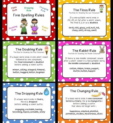 Spelling rules activities – Artofit