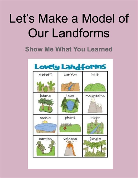 LANDFORMS UNIT OF STUDY (WITH NEW YORK STATE EXTENSION) | Made By Teachers