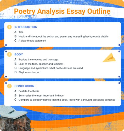 How to Analyze a Poem With Joy and Success: Full Guide | EssayPro