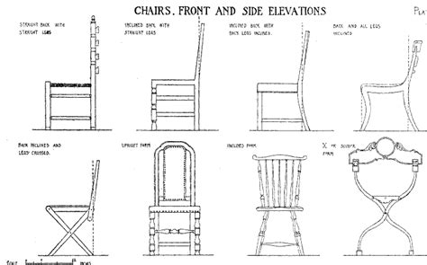 Simple Sample Woodworking: Looking for Woodworking plans for chairs