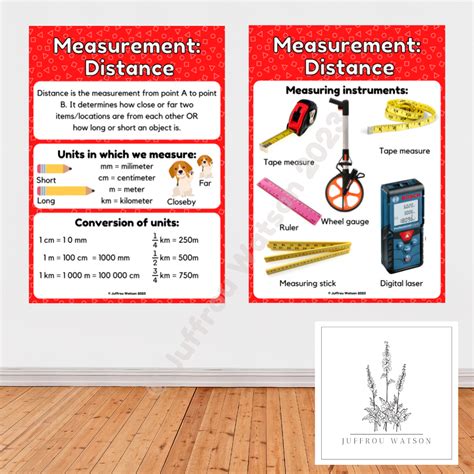 Mass Math Poster Mathematic Poster Weight Measurement Measure • Teacha!