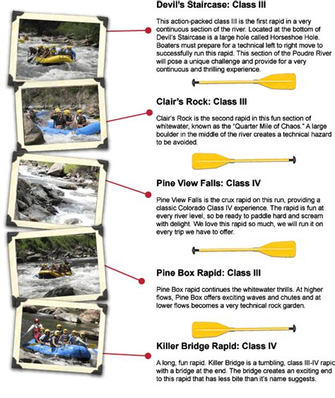 Family rafting trips, half-day rafting adventure, Poudre river family adventure