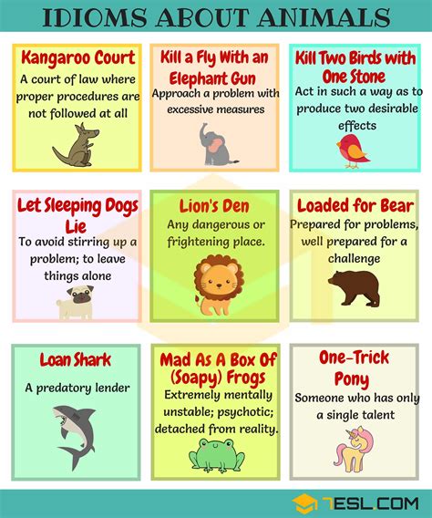 Animal Idioms: 165 Useful Animal Idioms from A-Z • 7ESL