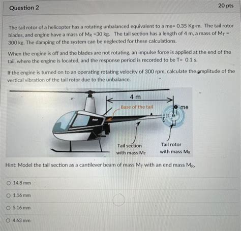 Solved The tail rotor of a helicopter has a rotating | Chegg.com