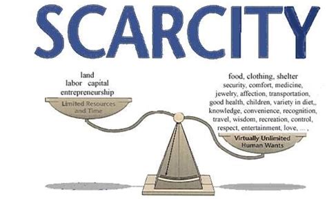 Scarcity Of Resources