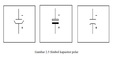 Pengertian Kapasitor dan Perbedaan Kapasitor Bipolar Dengan Non-polar | Literatur Buku