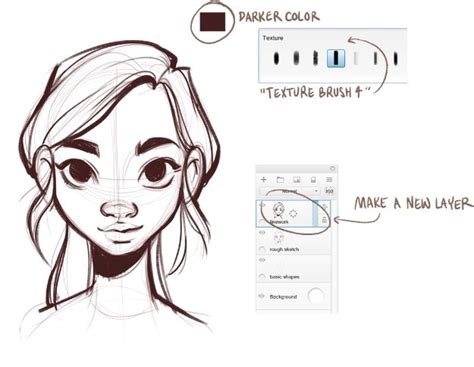 Easy Drawings Girls Faces - Instituto