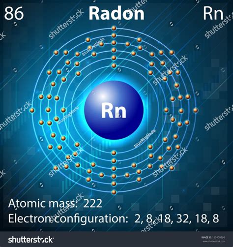 Illustration Element Radon Stock Vector (Royalty Free) 152409995 | Shutterstock