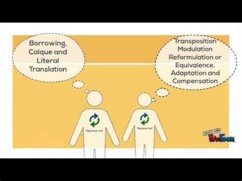 translation techniques - YouTube