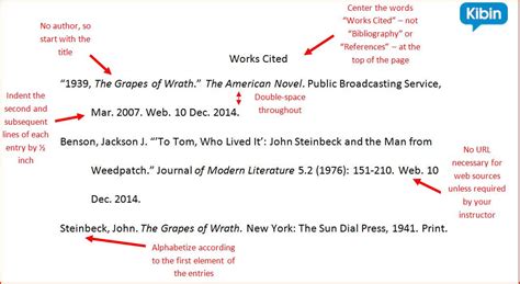 How to Write MLA Citations Without Going Crazy