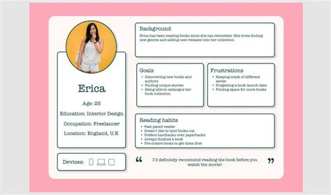 15+ Best Figma Persona Templates (For User Personas) - Web Data Report