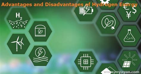 The Advantages and Disadvantages of Hydrogen Energy