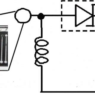 Schematic a/ the rectenna. | Download Scientific Diagram