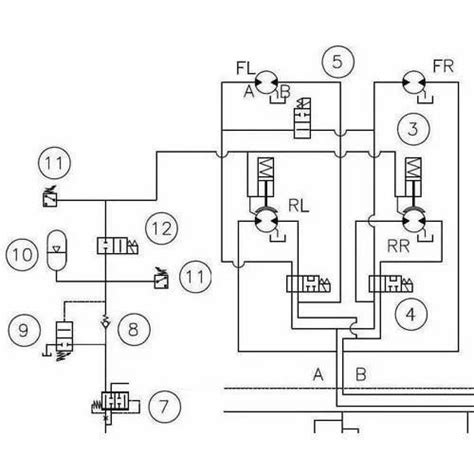 Hydraulic Circuit Design and Consultancy in Maninagar, Ahmedabad ...