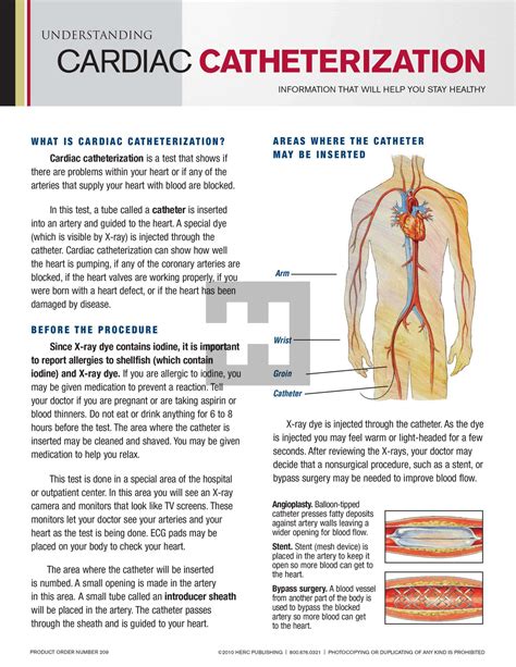 Cardiac Catheterization Ati Template