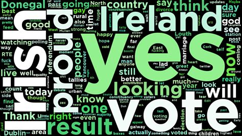 [live] Irish Marriage Equality Referendum Results : r/ireland