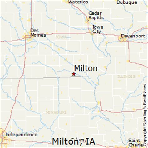 Milton, IA