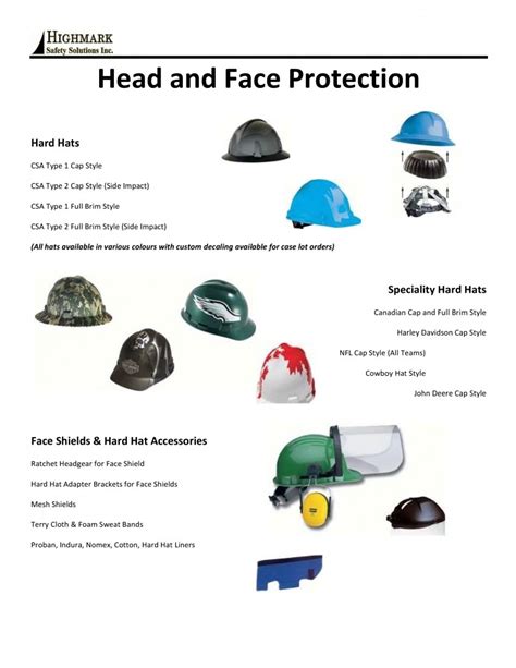 Head & Face Personal Protective Equipment | Calgary