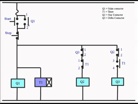 [DIAGRAM] Wiring Diagram For Fully Automatic Star Delta Starter - MYDIAGRAM.ONLINE