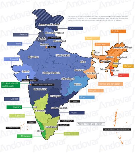 Different Languages In India Map