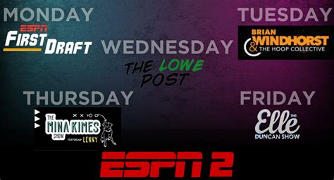 ESPN2 Unleashes Daily Dose of Podcasts on TV | Sports Podcast Awards