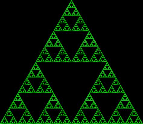 png - Sierpinski Triangle Java - Stack Overflow