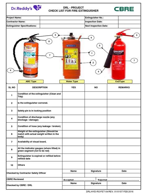 Fire Extinguisher Daily Check List Pdf : Machine Maintenance Checklist | Templates at ...