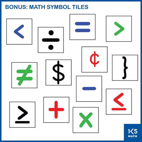 Math Symbol Clipart