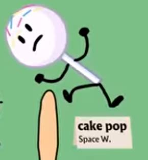 Category:Food Characters | BFDI Recommended Characters Wiki | Fandom