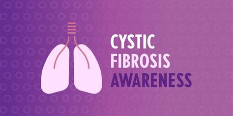 Cystic Fibrosis Awareness - Digital Pharmacist