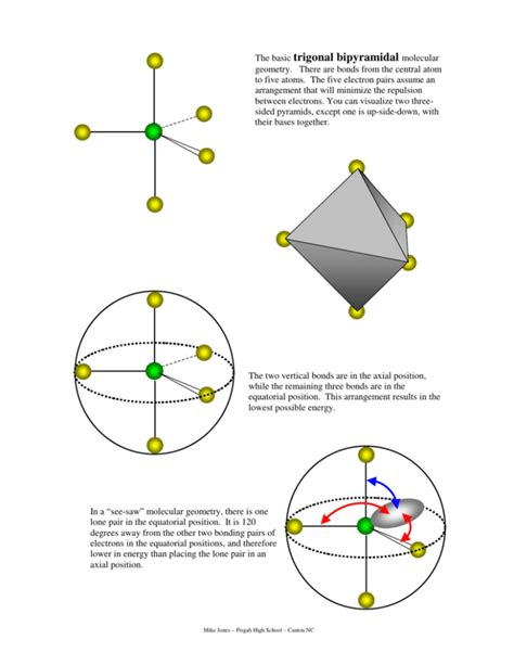 The basic trigonal bipyramidal molecular