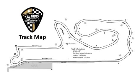 The Ridge Motorsports Park Map - Printable Maps Online