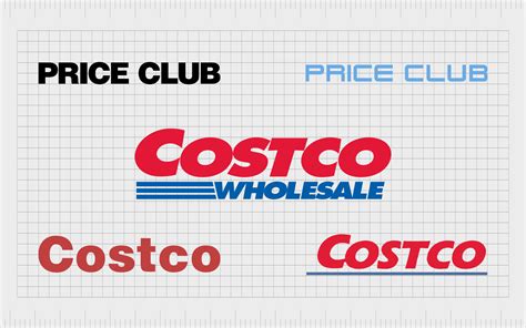 Costco Logo History, Meaning And Evolution