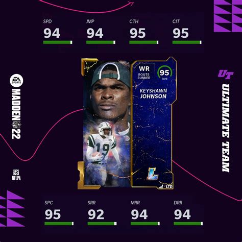 Legends - Keyshawn Johnson and Richard Seymour - Madden News | Muthead