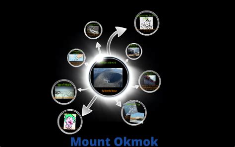 Mount Okmok by on Prezi