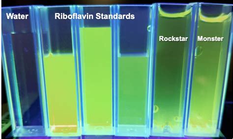 Remote Labs and Simulations | Remote Labs and Simulation"