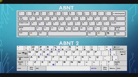 Diferenca Entre Teclado Abnt E Abnt2 | My XXX Hot Girl