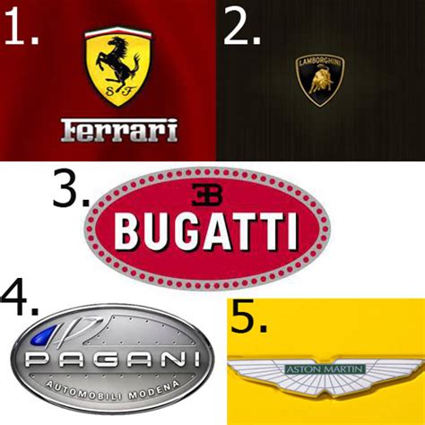 Top 5 Exoctic Supercar Brands - Supercars 101