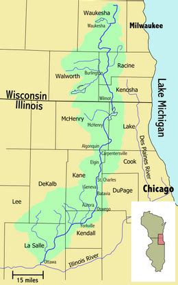 Fox River (Illinois River tributary) Facts for Kids