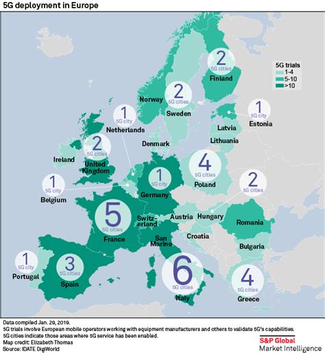 5G Coverage Map Europe