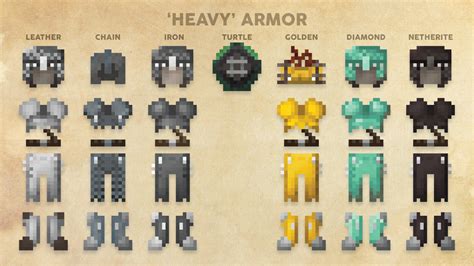 Kal's Arms & Armor [Java 1.16] Minecraft Texture Pack