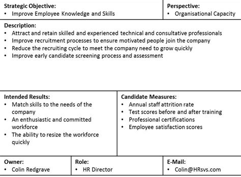 Step 3 - Strategic Objectives