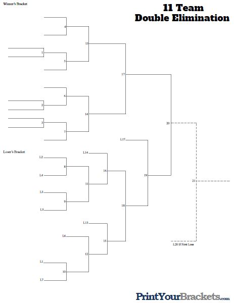 4 double elimination bracket generators excel xlts - 4 double ...