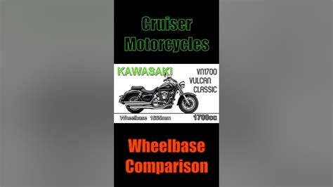 Cruiser motorcycle Wheelbase Comparison #shorts #motorcycle #motovlog - YouTube