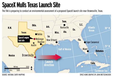 Spacex Launch Schedule 2025 Texas Map - Bunny Cordula