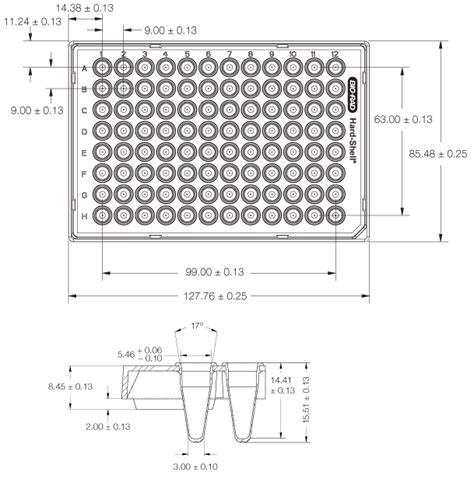 96 Well Pcr Plate Template