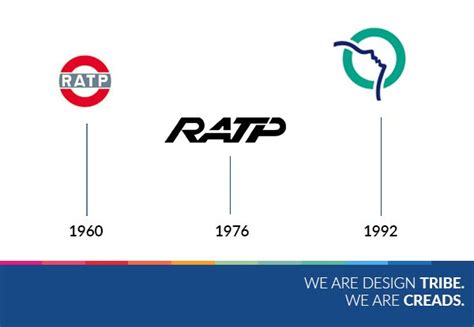 Que signifie le logo RATP ? Creads décrypte