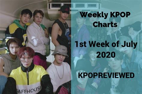 [Weekly Chart] 1st Week of July 2020 – Kpop Review - KpopHit - KPOP HIT